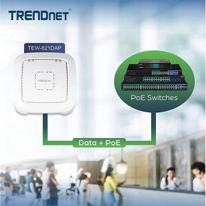 AC1200 Dual Band PoE Access Point
