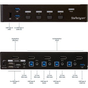 StarTech.com 4 Port DisplayPort KVM Switch - DP KVM Umschalter mit USB 3.0 Hub - 4K 30Hz - 4 Computer - 1 Lokaler Benutzer