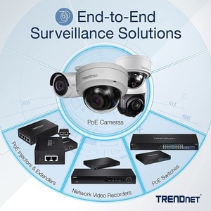 TRENDnet 10dBi Wireless N300 Outdoor PoE Pre-configured Point-to-Point Bridge Bundle Kit, Two Pre-Configured Wireless N Ac