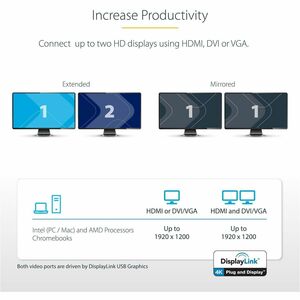 StarTech.com Dual Monitor USB 3.0 Laptop Docking Station with HDMI & DVI/VGA, 6x USB-A Hub, GbE, Audio, Universal Type-A D