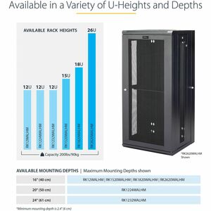 StarTech.com 4-Post 12U Wall Mount Network Cabinet, 19" Hinged Wall-Mounted Server Rack for IT Equipment, Flexible Lockabl