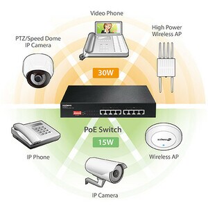 Switch Ethernet Edimax ES-1008P V2 8 Porte - 2 Layer supportato - Coppia incrociata - Standalone