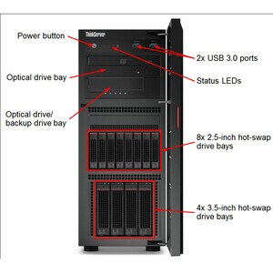 THINKSERVER TS460 E3-1220V6 16GB 4X3.5IN HS ONBOARD RAID 450W HS NO OPTICAL 1YR