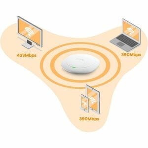 ZYXEL WAC6303D-S Dual Band Wi-Fi 5 IEEE 802.11 a/b/g/n/ac 1.27 Gbit/s Wireless Access Point - Indoor - 2.40 GHz, 5 GHz - M