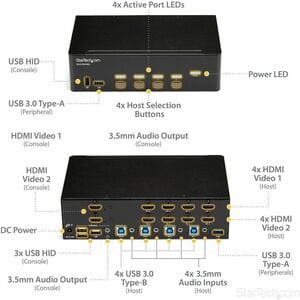StarTech.com 4-Port Dual Monitor HDMI KVM Switch with Audio & USB 3.0 hub - 4K 30Hz - 4 PC Mac Computer KVM Switch Box for