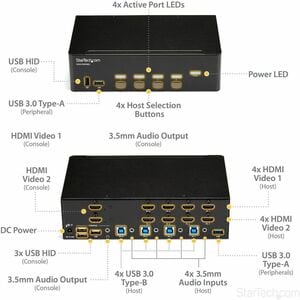 StarTech.com KVM Switchbox - TAA Compliant - 4 Computer(s) - 1 Local User(s) - 3840 x 2160 - 10 x USB - 10 x HDMI - Rack-m