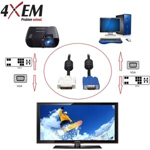 4XEM DVI to VGA Video Cable Adapter - 15 feet - DVI/VGA for Video Device, MAC, Computer - 15 ft - 1 x HD-15 Male VGA - 1 x