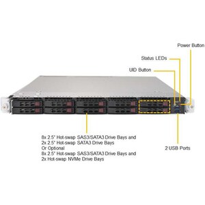 Supermicro SuperServer 1029UX-LL3-S16 1U Rackmount Server - 2 Xeon Gold 6154 3 GHz - 192 GB RAM - Serial ATA/600, 12Gb/s S