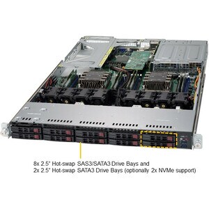 Supermicro SuperServer 1029UX-LL2-S16 1U Rackmount Server - 2 Xeon Gold 6146 3,20 GHz - 192 GB RAM - Serial ATA/600, 12Gb/