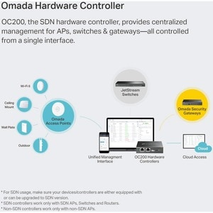 TP-Link Omada OC200 Infrastruktur Verwaltungsgerät - Netwerk-Management