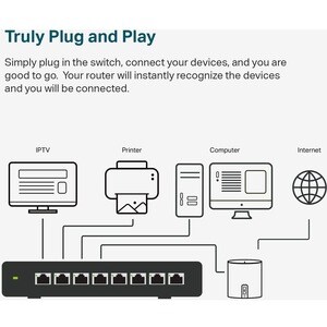 Commutateur Ethernet TP-Link TL-SG108S 8 Ports - 2 Couche supportée - Paire torsadée - Bureau, Fixation au mur