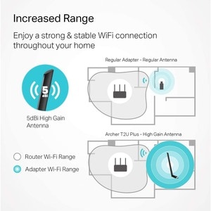 TP-Link Archer T2U Plus - IEEE 802.11ac Dual Band Wi-Fi Adapter for Desktop/Notebook - with 2.4GHz - 5GHz High Gain Dual B