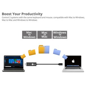SIIG USB 3.0 A/C Data KM Magic Switch Console Cable - 5.20 ft USB Data Transfer Cable for Mouse, Keyboard, Notebook, Switc