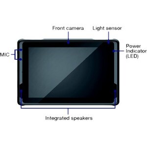 Advantech AIM-68. Dimensioni schermo: 25,6 cm (10.1"), Risoluzione del display: 1200 x 1920 Pixel, Tecnologia display: LCD