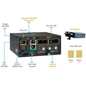 Routeur Cisco IR1101 - 5 Ports - 5 RJ-45 Port(s) - Port de gestion - 2 - Gigabit Ethernet - Fixation au mur