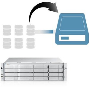 Promise Vess R3600XID SAN/NAS Storage System - 16 x HDD Supported - 16 x HDD Installed - 128 TB Installed HDD Capacity - 1
