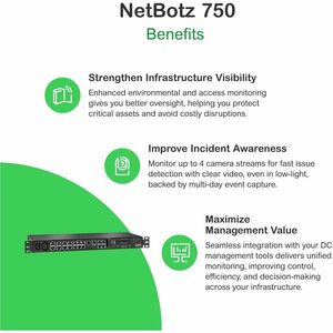 APC by Schneider Electric NetBotz 750 Environmental Monitoring System