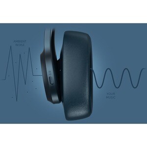 Fresh 'n Rebel Clam ANC DGTL 3HP500SB Kabel/Kabellos Kopfbügel Stereo Headset - Stahlblau - Binaural - Ohrumschließend - 2