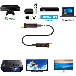 4XEM 15M 50FT ACTIVE OPTICAL FIBER 2.1 HDMI - 49.21 ft Fiber Optic A/V Cable for Audio/Video Device, Notebook, Projector, 