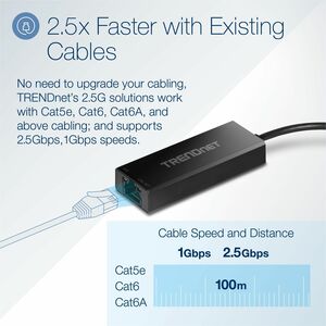 Carte Gigabit Ethernet pour Portable - TRENDnet TUC-ET2G - 2.5GBase-T - Nouveau - Portable - USB 3.1 (Gen 2) Type C - 1 Po