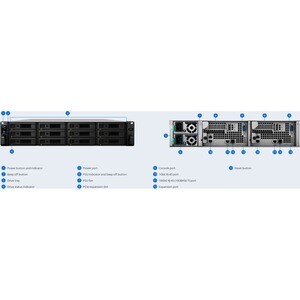 Synology SA3200D 12 x Total Bays NAS Storage System Xeon D-1521 Quad-core (4 Core) 2.40 GHz - 8 GB RAM - DDR4 SDRAM - 2U R