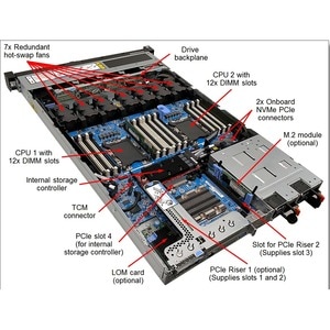 THINKSYSTEM SR630 SERVER SILVER 4208 8C 2.1GHz 85W 1x16GB L1 STA RAID 930-8i 2GB FLASH 3 YEARS