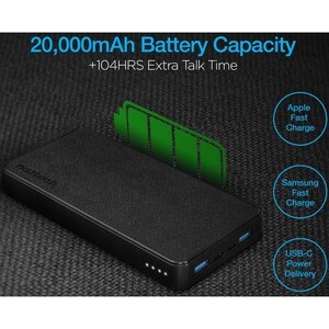 Naztech 20000mAh 18W PD+QC Fast Charge High-Capacity Fabric Power Bank - For USB Device, Mobile Phone - 20000 mAh - 5 V DC