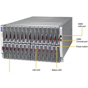 Supermicro MicroBlade MBI-6219B-T83N Blade Server - Xeon D-2183IT - Serial ATA/600 Controller - 128 GB RAM Support - DDR4 