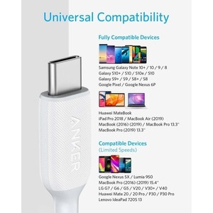 Anker PowerLine III USB-C to USB-C 2.0 Cable 6ft USB-C to USB-C Cable A8853 - 6 ft USB-C Data Transfer Cable for Smartphon
