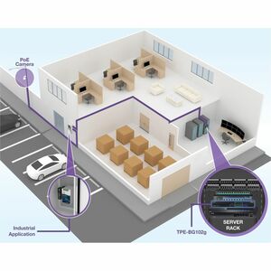 TRENDnet TPE-BG102g 10 Ports Ethernet Switch - Gigabit Ethernet - 1000Base-T, 1000Base-X - 2 Layer Supported - Modular - 2
