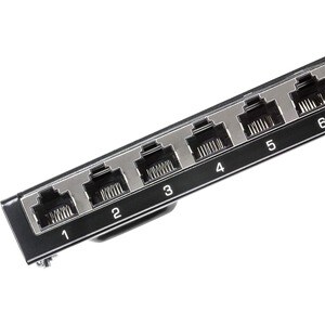 12-port Cat6a Shielded Wall Mount Patch Panel