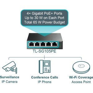 TP-Link TL-SG105PE - 5-Port Gigabit Easy Smart Switch with 4-Port PoE+ - Limited Lifetime Protection - 4 PoE+ Port @65W - 