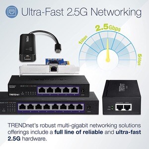 Trendnet TPE-215GI. Ethernet Schnittstellen Typ: 2.5 Gigabit Ethernet, Ethernet LAN Datentransferraten: 2500 Mbit/s, Netzs