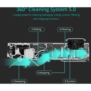 360 S9 Robot Vacuum Cleaner - Smart Connect