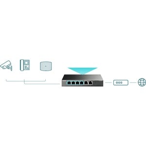 TP-Link TL-SF1006P 6 Ports Manageable Ethernet Switch - Fast Ethernet - 10/100Base-TX - 2 Layer Supported - 1.90 W Power C