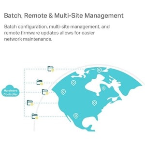 Omada OC300 Infrastruktur Verwaltungsgerät - Remote Management