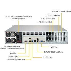 Supermicro SuperStorage 5029P-E1CTR12L - 2U 可机架安装 - P LGA-3647插座 - 1 x 处理器支持 - Intel C622 芯片 - 2 TB DDR4 SDRAM DDR4-2933/P
