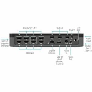Targus USB Type C Docking Station for Notebook - 100 W - Gray - 4K, UHD - 6 x USB Ports - 4 x USB 3.0 - USB Type-C - 1 x R