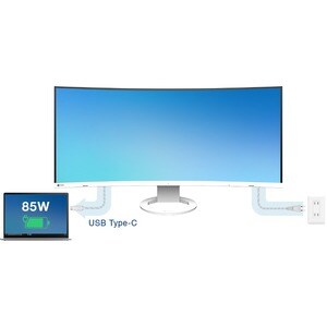 EV3895 / SWISS EDITION  WHITE 37.5IN 3840 X 1600 PIXEL