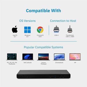 Codi Centro USB-C Triple Display Docking Station