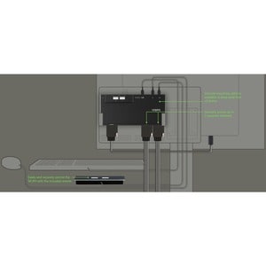 Belkin Secure F1DN202MOD-BA-4 KVM Switchbox - TAA Compliant - 2 Computer(s) - 1 Local User(s) - 3840 x 2160 - 2 x PS/2 Por