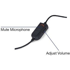 Verbatim Stereo Headset with Microphone and In-Line Remote - Stereo - USB Type A - Wired - 32 Ohm - 20 Hz to 20 kHz - Over