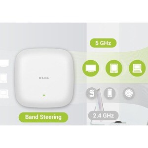 Points d'accès sans fil D-Link Nuclias DAP-X2850 - 802.11ax - 3,52 Gbit/s - 2,40 GHz, 5 GHz - 4 x Antenne(s) interne - MIM