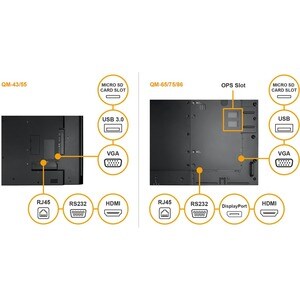 AG Neovo QM-65 1638,30 mm LCD Digital-Signage-Display - 3840 x 2160 - LED - 350 cd/m² - 2160p - USB - HDMI - Seriell - Eth