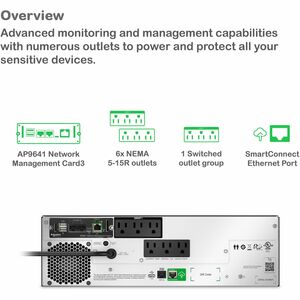 APC Smart-UPS, Line Interactive, 1500VA, Lithium-ion, Rackmount 3U, 120V, 6x NEMA 5-15R outlets, SmartConnect Port+Network