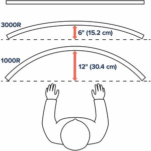 Ergotron HX Series 45-647-224. Mounting: Clamp, Maximum weight capacity: 19.1 kg, Maximum screen size: 124.5 cm (49"), Min