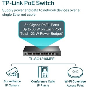 Commutateur Ethernet TP-Link EasySmart TL-SG1210MPE 10 Ports Gérable - Gigabit Ethernet - 10/100/1000Base-T, 1000Base-X - 