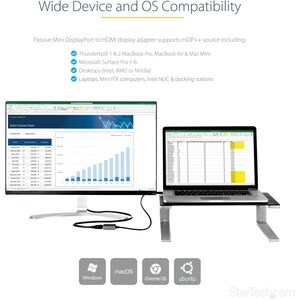 StarTech.com Mini DisplayPort to HDMI Adapter, mDP to HDMI Adapter Dongle, 1080p, Mini DP 1.2 to HDMI Video Converter, 12"