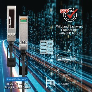 Cavo Rete Edimax - 2 m Twinaxial - for Dispositivo di rete, Computer, Switch, Storage Server, NAS, Server, Adattatore Rete