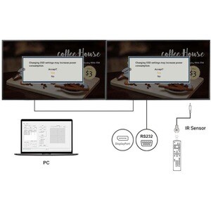 AG Neovo PD-43Q 1079,50 mm LCD Digital-Signage-Display - 24 Stunden/7 Tage Betrieb - IPS-Technologie (In-Plane-Switching) 